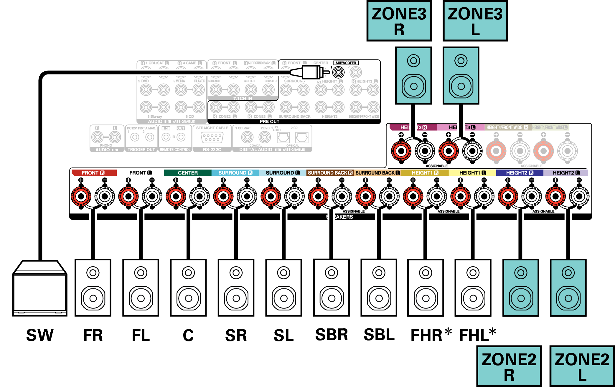 Conne SP 9.1 2ch A110E3